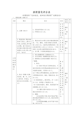 班级量化评分表