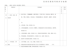 科室护理人员绩效考核标准