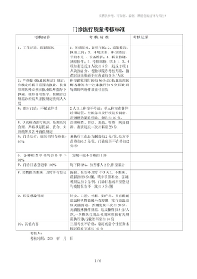 门诊医疗质量考核标准