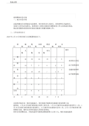 疫情期间应急总结方案