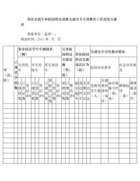 校车统计表格