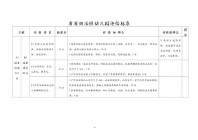 省示范性幼儿园评估标准