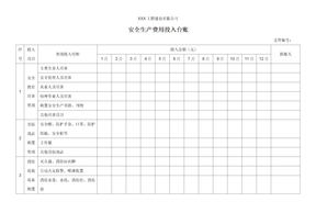 安全生产费用投入台账