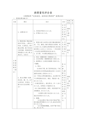 班级量化评分表