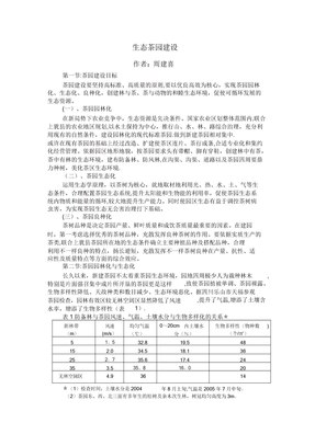 生态茶园建设-周建喜