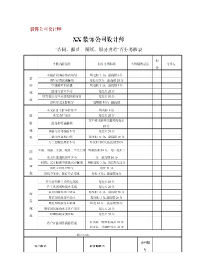 家装公司人事管理制度-装饰公司设计师考核表