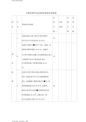 安全目标管理责任考核表