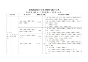 医院综合目标管理责任制考核方案