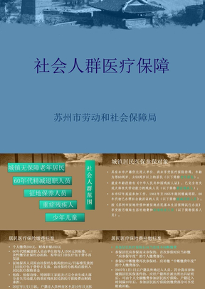 社会人群医疗保障
