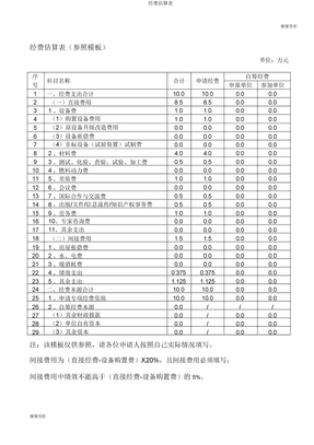 经费预算表