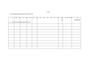 疑似传染病病例及病因排查登记表格