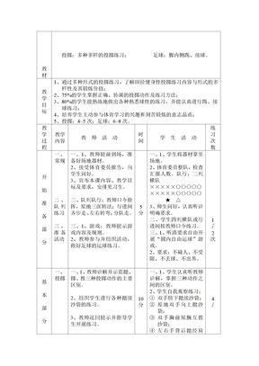 初中体育教案