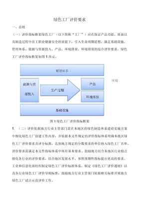 绿色工厂评价要求