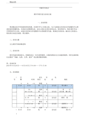 重阳节慰问老人活动方案