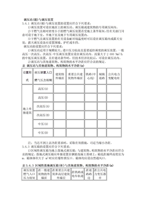 燃气设备安装规范标准