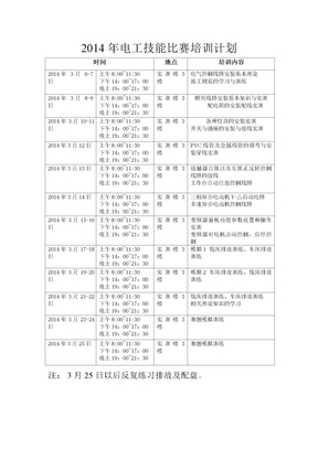 2014年电工技能比赛培训计划