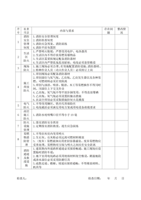 消防定期安全检查表