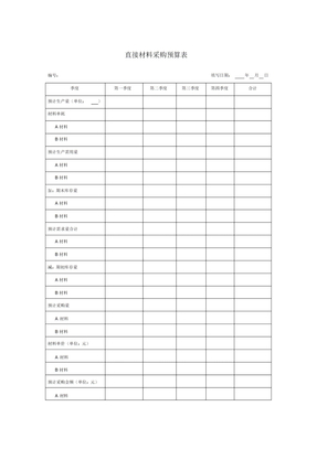 直接材料采购预算表