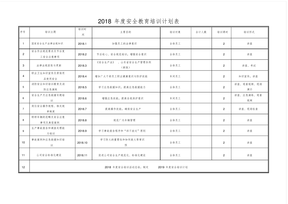 2018年度安全教育培训计划表