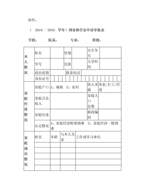 国家助学金申请填写模板