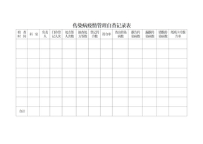 2020疫情检查表