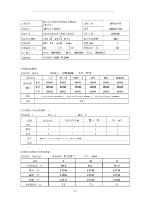 电压互感器试验报告