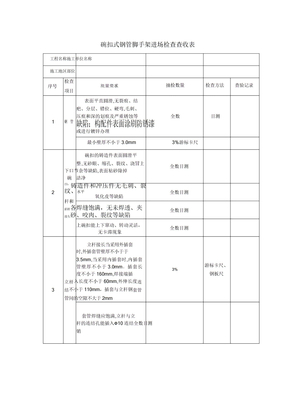 版碗扣式钢管脚手架进场检查验收表