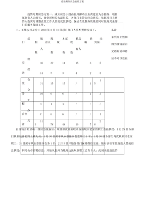 疫情期间应急总结方案