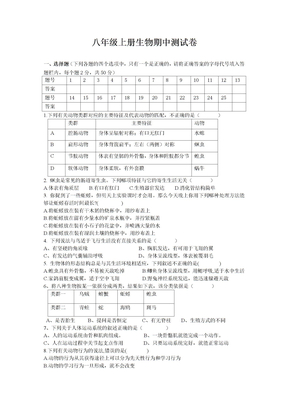 八年级上册生物期中测试卷