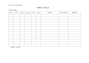 地下矿山班组建设各种表格