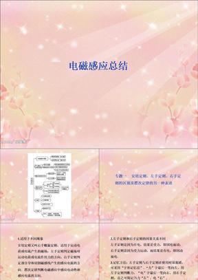 电磁感应总结