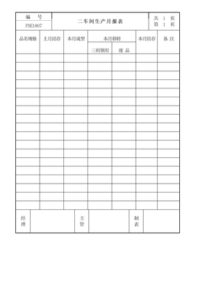 二车间生产月报表