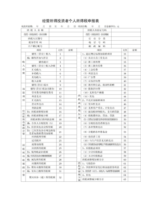 经营所得投资者个人所得税申报表