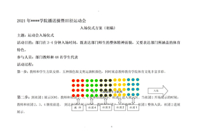 运动会开幕式方案