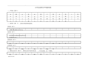 汉语拼音声母韵母汇总分类表格
