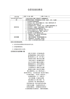 仓管员岗位职责