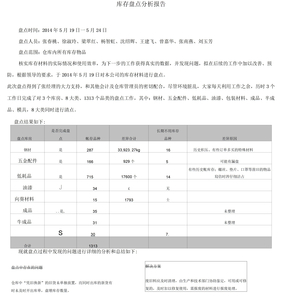 盘点分析报告