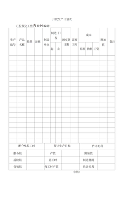 月度生產計劃表