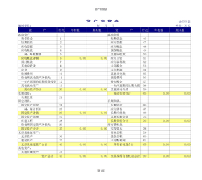 公司财务报表