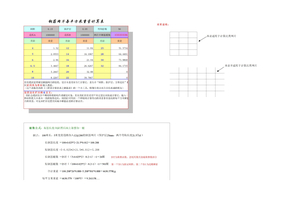 钢筋网片计算表格