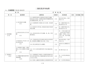 二级医院评价标准