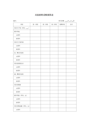 直接材料采购预算表-2页