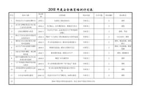 2018年度安全教育培训计划表