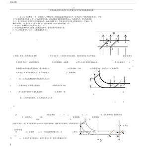 电磁感应双杆模型