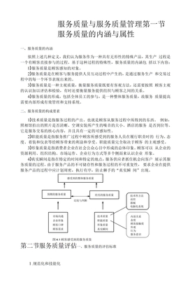 服务质量与服务质量管理