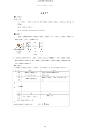 八年级物理重力同步练习