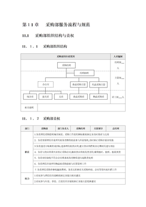 酒店采购部服务流程与规范