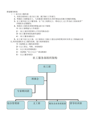 社工服务部组织架构