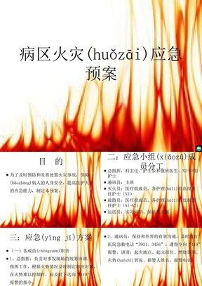 病区火灾应急预案PPT课件