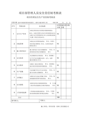 项目经理安全生产责任制考核表